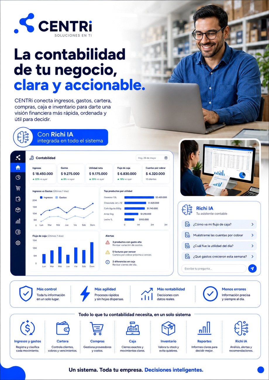 Dashboard contable CENTRi